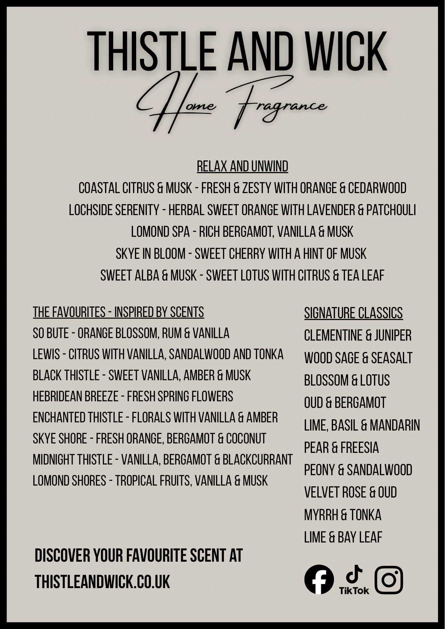 Mothers Day Gift Set